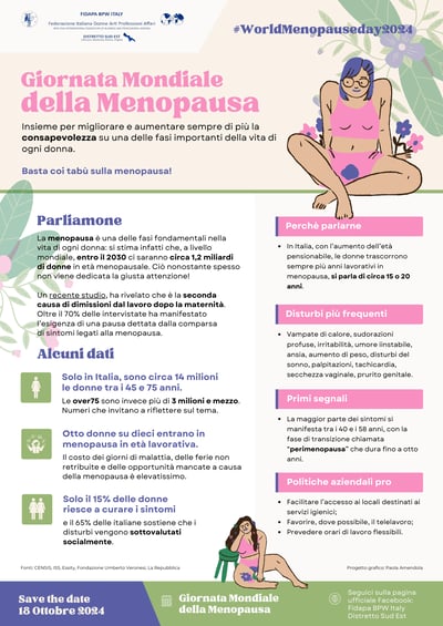 Giornata mondiale della Menopausa